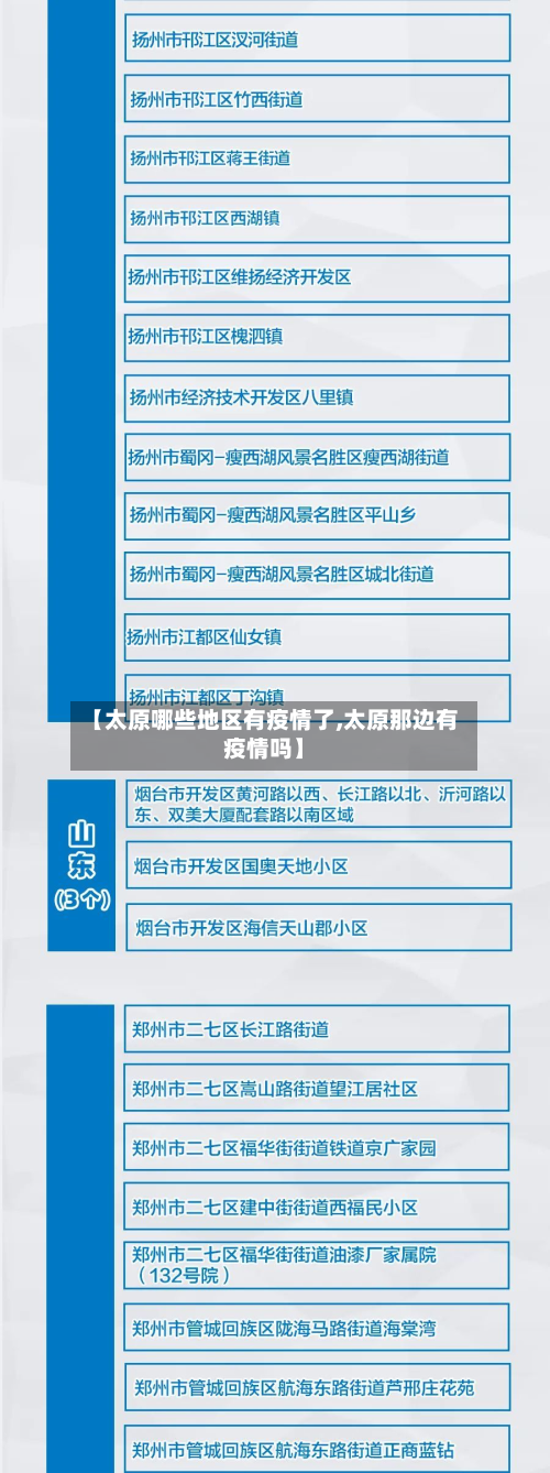 【太原哪些地区有疫情了,太原那边有疫情吗】