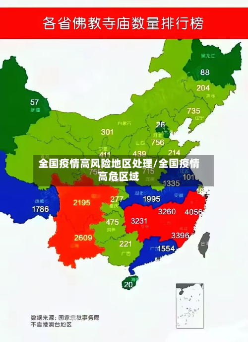 全国疫情高风险地区处理/全国疫情高危区域-第2张图片