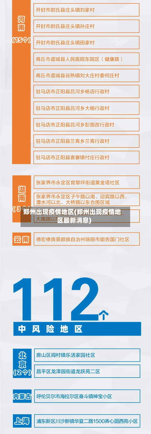 郑州出现疫情地区(郑州出现疫情地区最新消息)