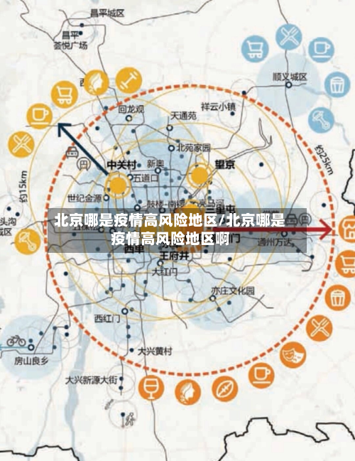 北京哪是疫情高风险地区/北京哪是疫情高风险地区啊