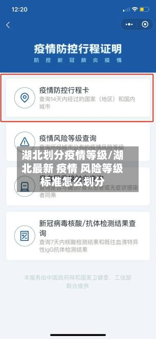 湖北划分疫情等级/湖北最新 疫情 风险等级标准怎么划分
