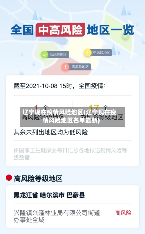 辽宁现在疫情风险地区(辽宁现在疫情风险地区名单最新)-第3张图片