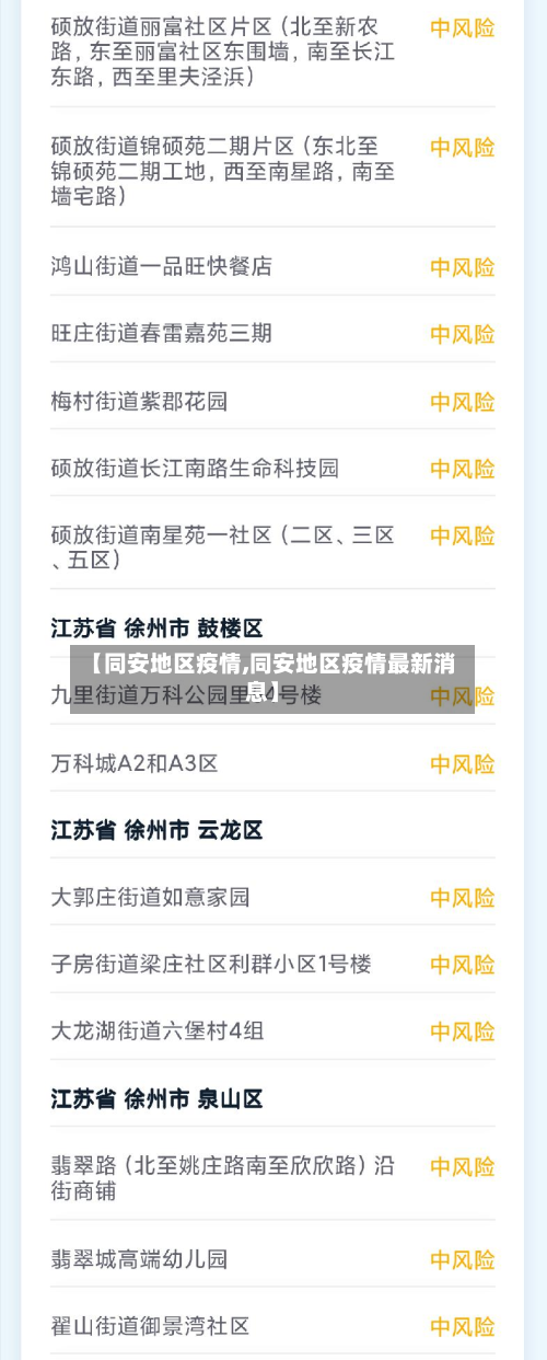 【同安地区疫情,同安地区疫情最新消息】