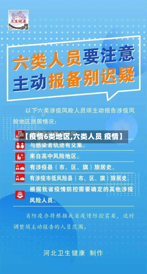 【疫情6类地区,六类人员 疫情】