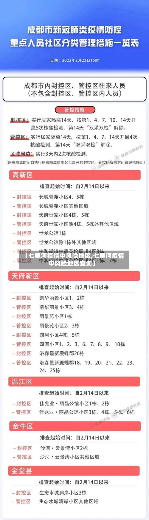 【七里河疫情中风险地区,七里河疫情中风险地区查询】-第2张图片