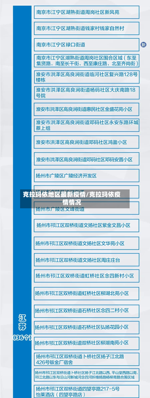 克拉玛依地区最新疫情/克拉玛依疫情情况