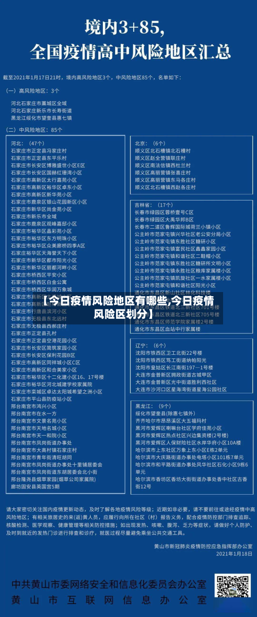 【今日疫情风险地区有哪些,今日疫情风险区划分】-第2张图片