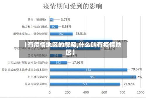 【有疫情地区的解释,什么叫有疫情地区】-第2张图片