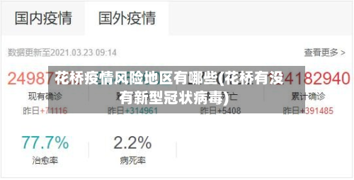 花桥疫情风险地区有哪些(花桥有没有新型冠状病毒)-第3张图片