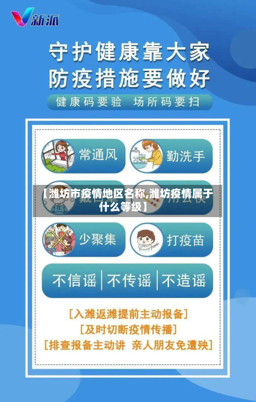 【潍坊市疫情地区名称,潍坊疫情属于什么等级】-第2张图片