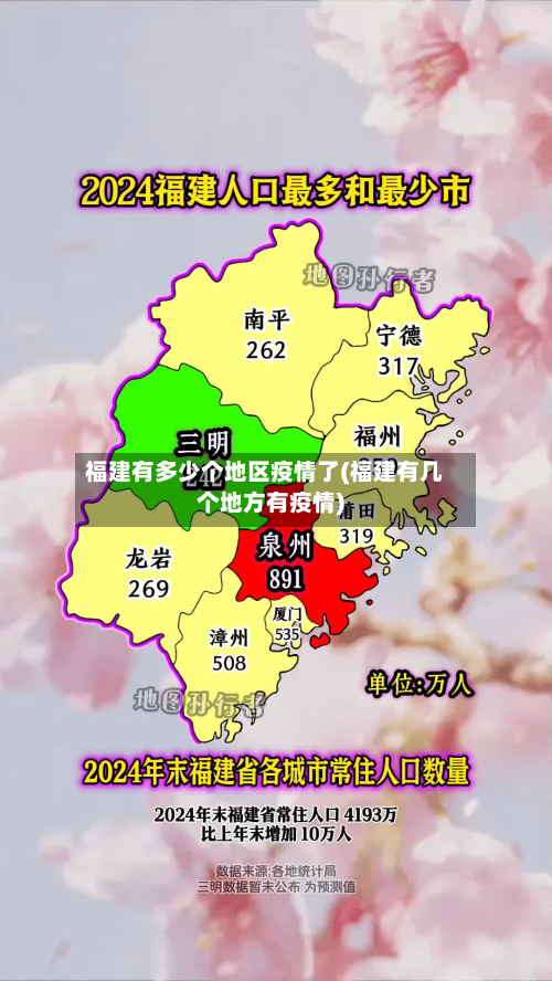 福建有多少个地区疫情了(福建有几个地方有疫情)-第2张图片
