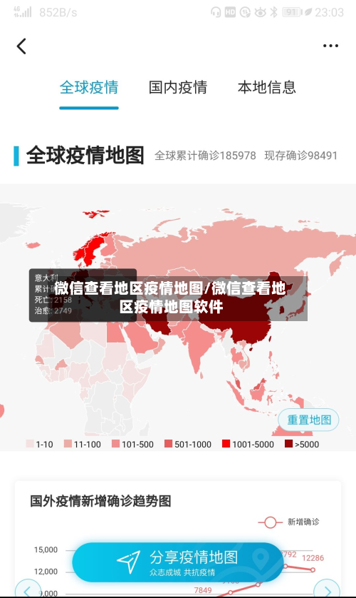 微信查看地区疫情地图/微信查看地区疫情地图软件-第2张图片