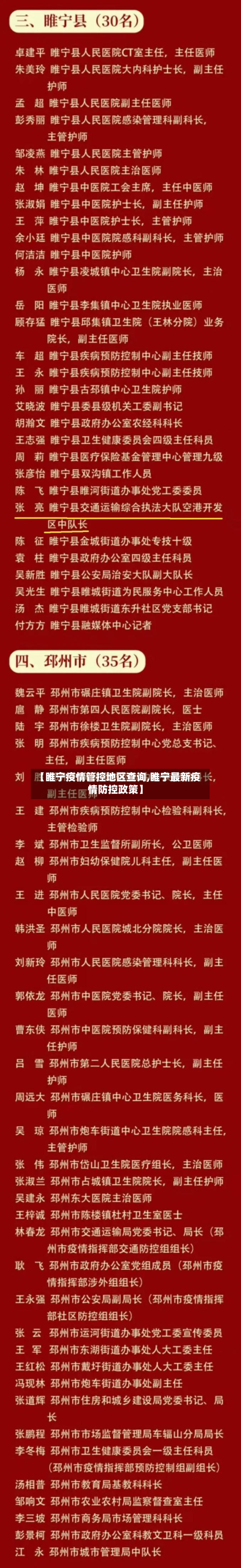 【睢宁疫情管控地区查询,睢宁最新疫情防控政策】