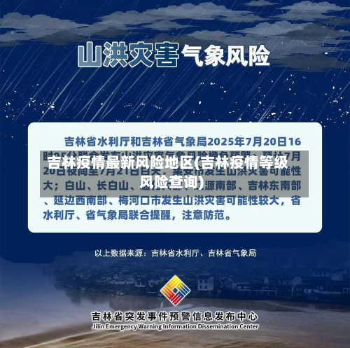 吉林疫情最新风险地区(吉林疫情等级风险查询)-第2张图片