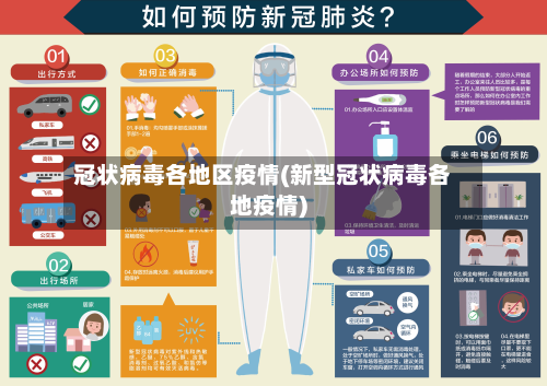 冠状病毒各地区疫情(新型冠状病毒各地疫情)-第3张图片
