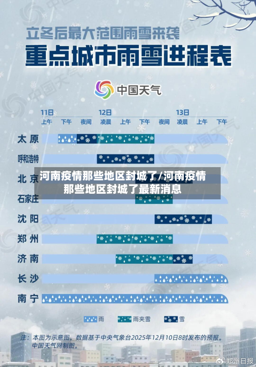 河南疫情那些地区封城了/河南疫情那些地区封城了最新消息