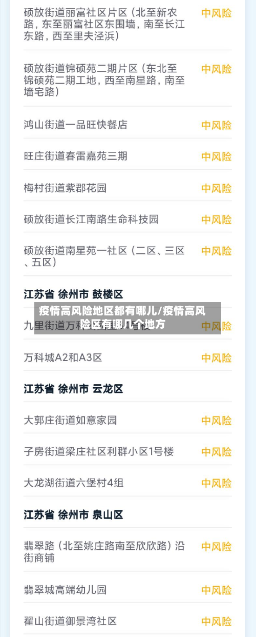 疫情高风险地区都有哪儿/疫情高风险区有哪几个地方