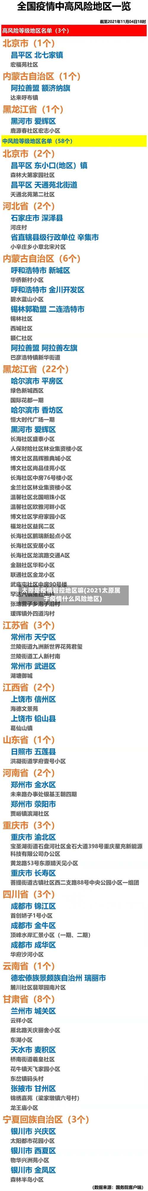 太原是疫情管控地区嘛(2021太原属于疫情什么风险地区)