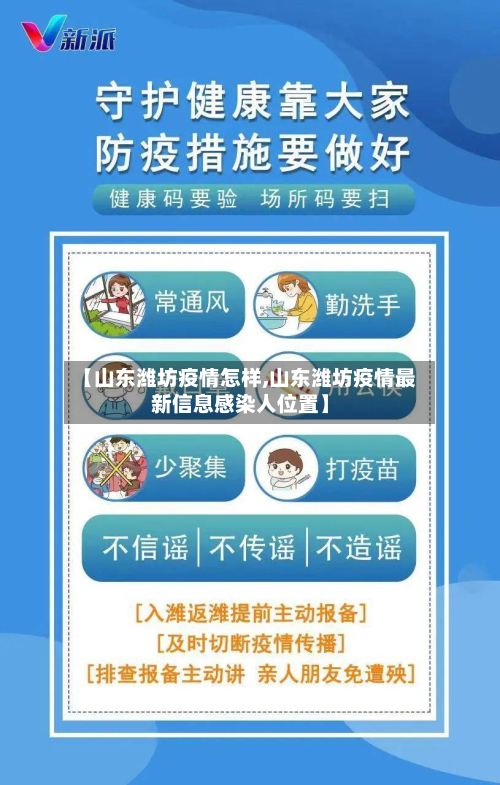 【山东潍坊疫情怎样,山东潍坊疫情最新信息感染人位置】-第2张图片