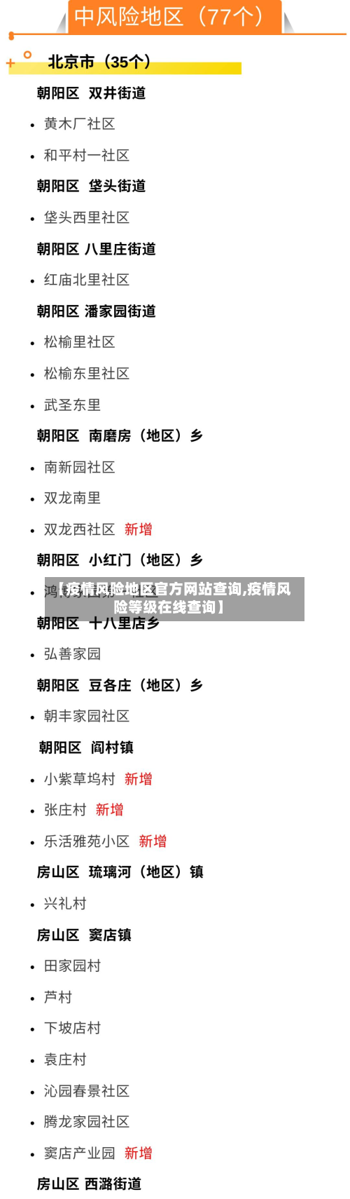 【疫情风险地区官方网站查询,疫情风险等级在线查询】