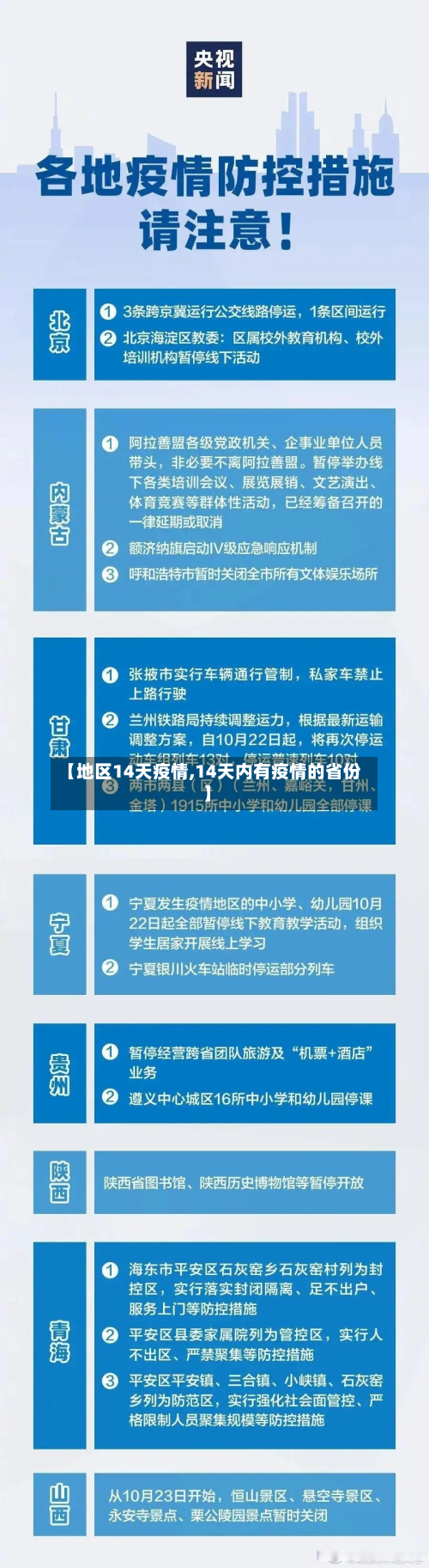 【地区14天疫情,14天内有疫情的省份】-第3张图片