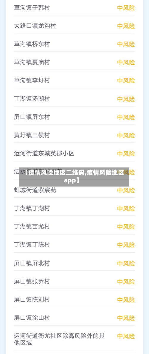 【疫情风险地区二维码,疫情风险地区app】-第2张图片