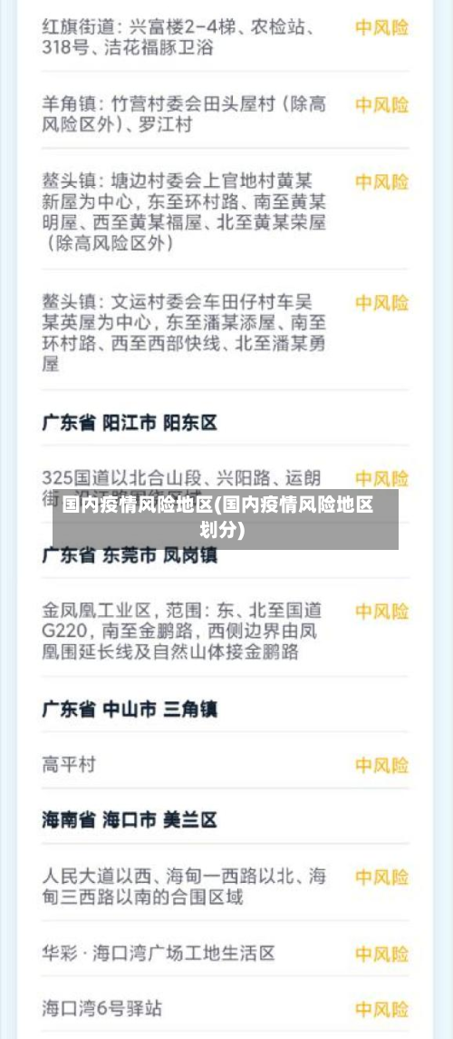 国内疫情风险地区(国内疫情风险地区划分)-第3张图片