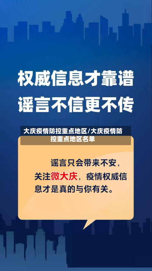 大庆疫情防控重点地区/大庆疫情防控重点地区名单-第2张图片