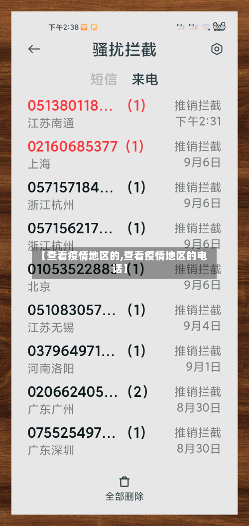 【查看疫情地区的,查看疫情地区的电话】-第2张图片