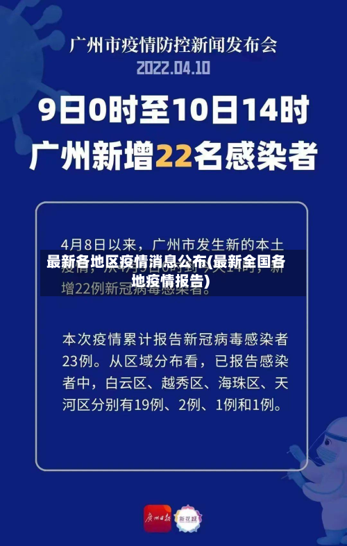最新各地区疫情消息公布(最新全国各地疫情报告)-第3张图片