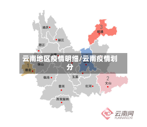 云南地区疫情明细/云南疫情划分-第2张图片