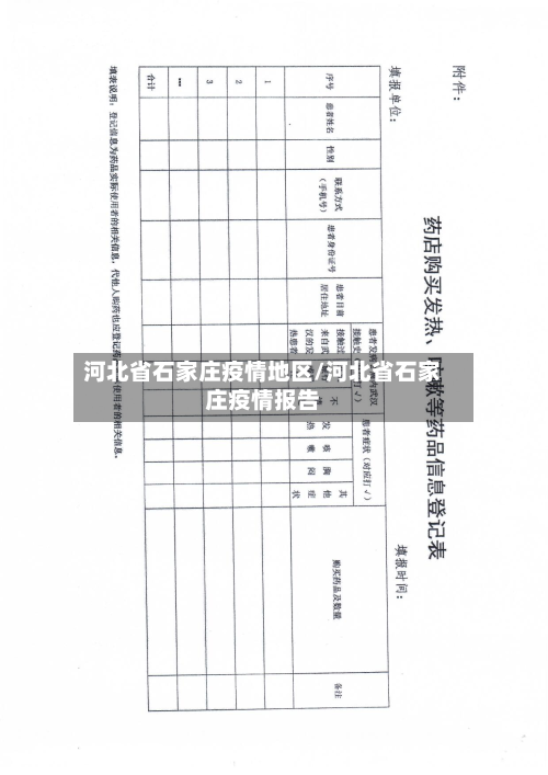 河北省石家庄疫情地区/河北省石家庄疫情报告-第2张图片
