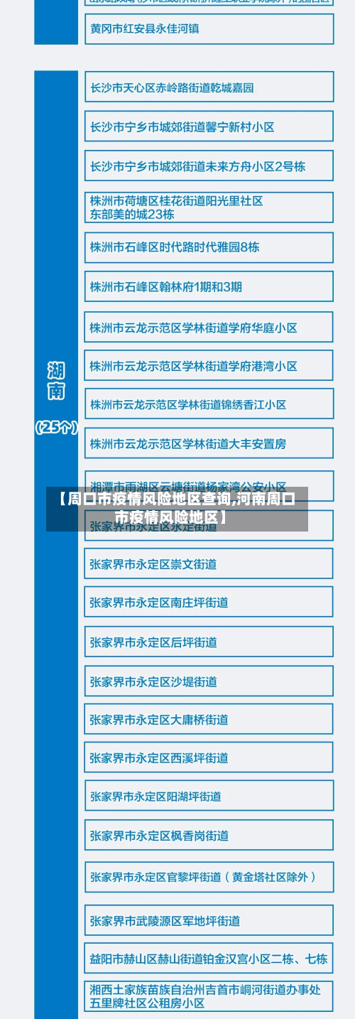 【周口市疫情风险地区查询,河南周口市疫情风险地区】-第2张图片