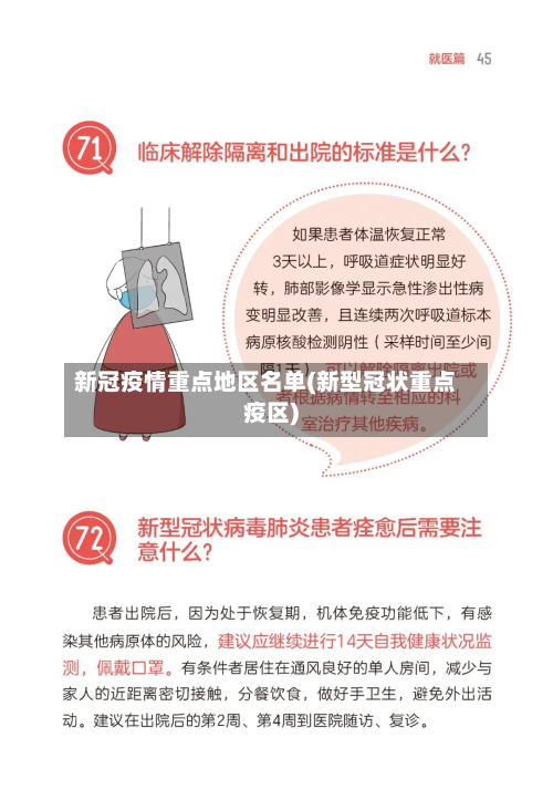 新冠疫情重点地区名单(新型冠状重点疫区)