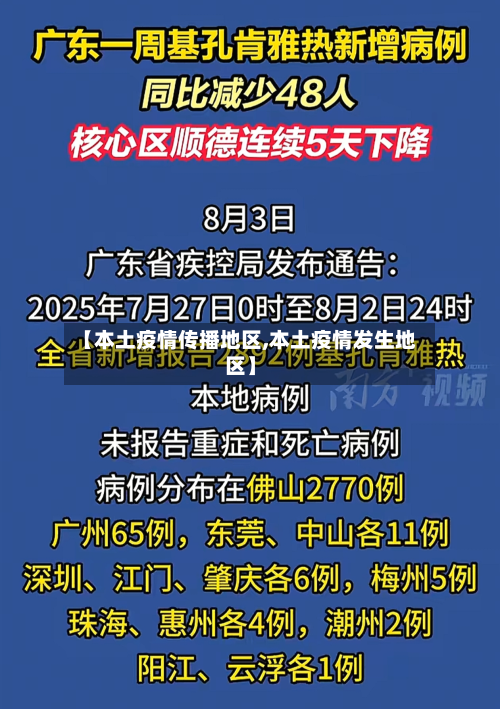【本土疫情传播地区,本土疫情发生地区】-第3张图片