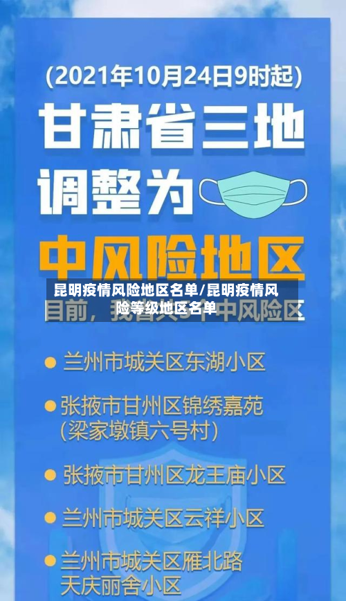 昆明疫情风险地区名单/昆明疫情风险等级地区名单