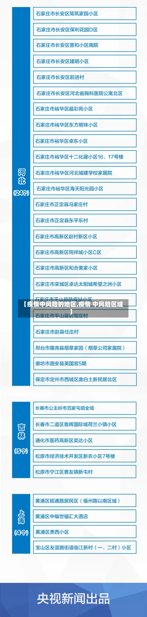 【疫情中风险的地区,疫情 中风险区域】-第2张图片