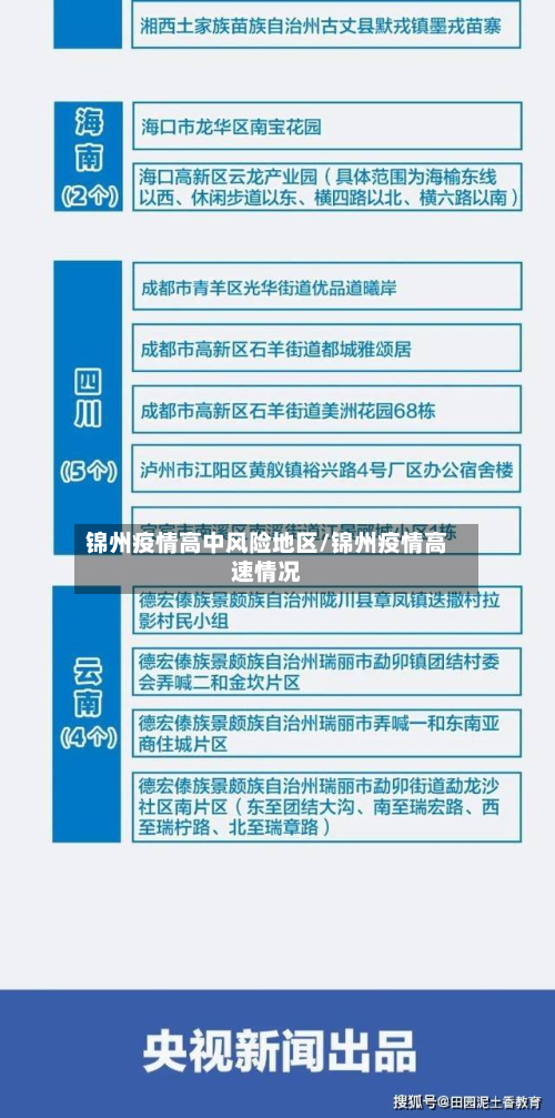 锦州疫情高中风险地区/锦州疫情高速情况-第2张图片