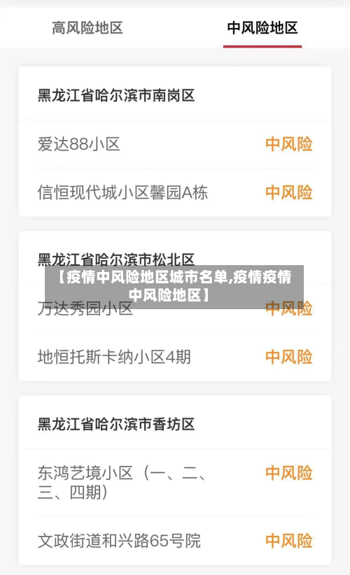 【疫情中风险地区城市名单,疫情疫情中风险地区】