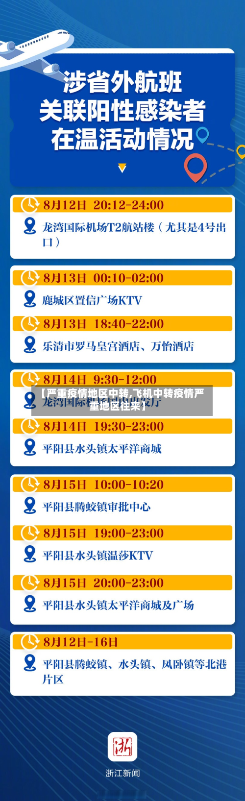 【严重疫情地区中转,飞机中转疫情严重地区往来】-第2张图片