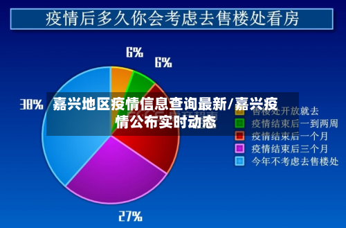 嘉兴地区疫情信息查询最新/嘉兴疫情公布实时动态