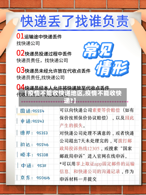 【疫情不能收快递地区,疫情不能收快递?】