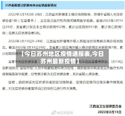【今日苏州地区疫情通报表,今日苏州最新疫情】