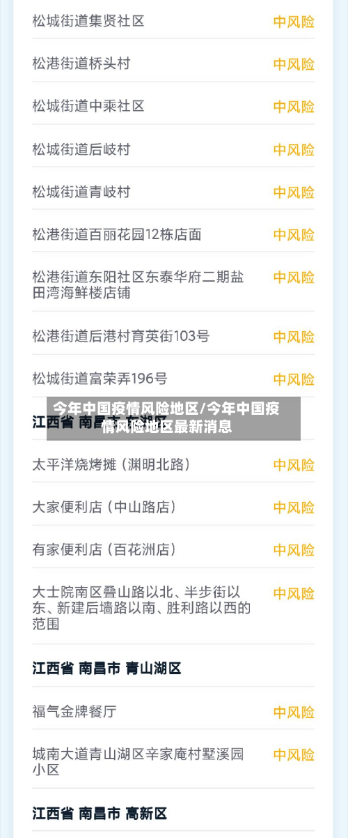今年中国疫情风险地区/今年中国疫情风险地区最新消息-第2张图片