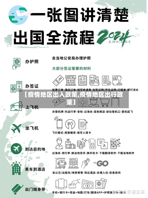 【疫情地区出入政策,疫情地区出行政策】